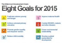 2015年的八个目标